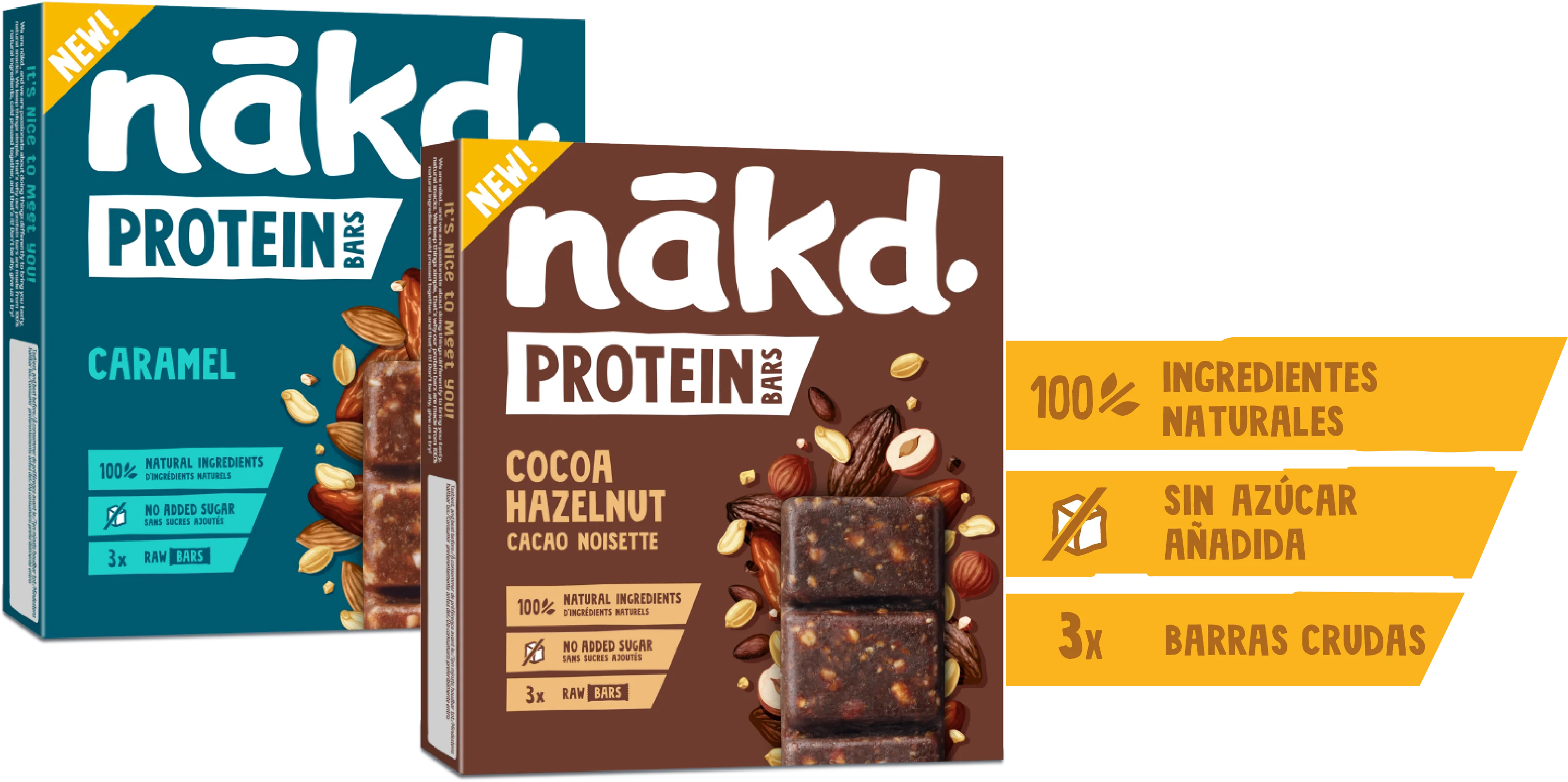 Nakd Protein